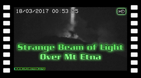 Strange Beam of Light Over Mt Etna Major Eruption